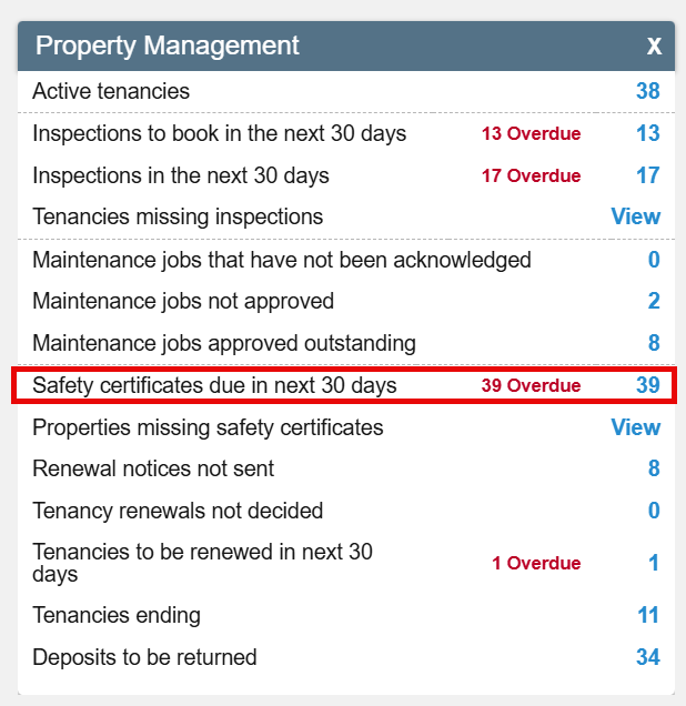 Safety certificates due in next 30 days.png